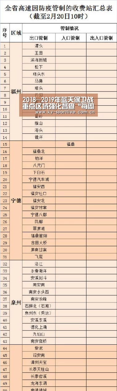 开云比分